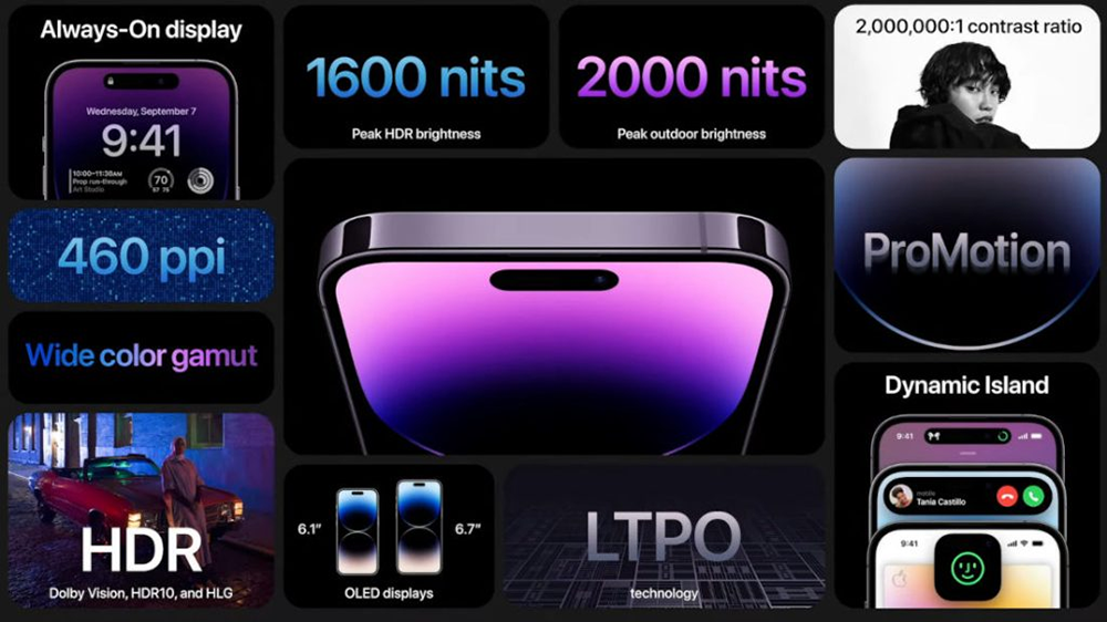 Công nghệ màn hình iPhone 14 series được nâng cấp vượt trội, đặc biệt 2 phiên bản Pro có công nghệ Promotion 120Hz cùng độ sáng đạt đỉnh 2000 nits